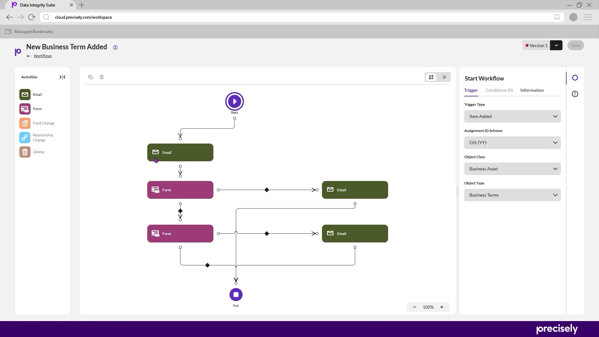 Business-First-Data-Governance-Demo._thumb Business First Data Governance