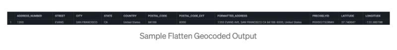 Flatten Geocoding Output