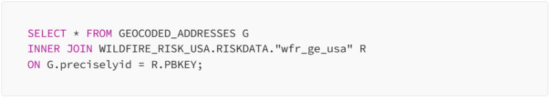 Geocode Addresses