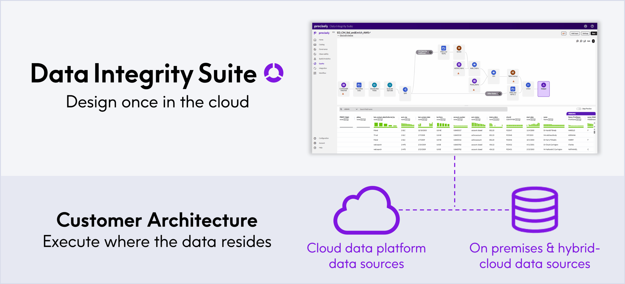 module-data-quality-flexible