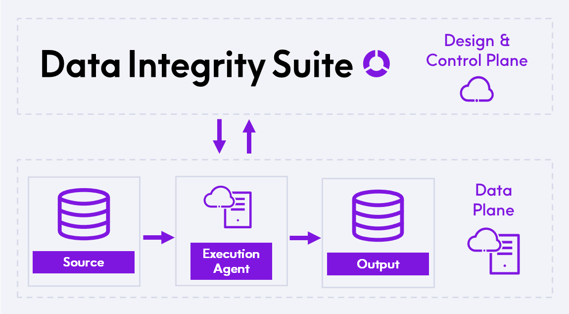 Foundation product page_Agents - NEW