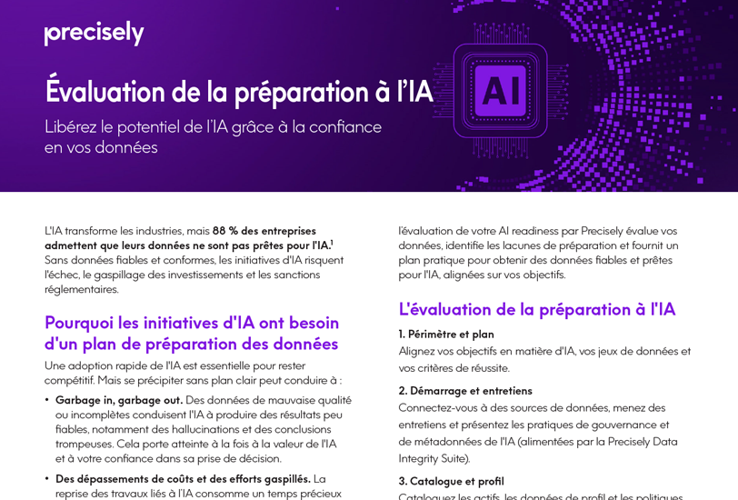 Évaluation de la préparation à l’IA