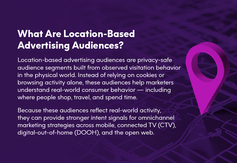 What are location based advertising audiences? Precisely