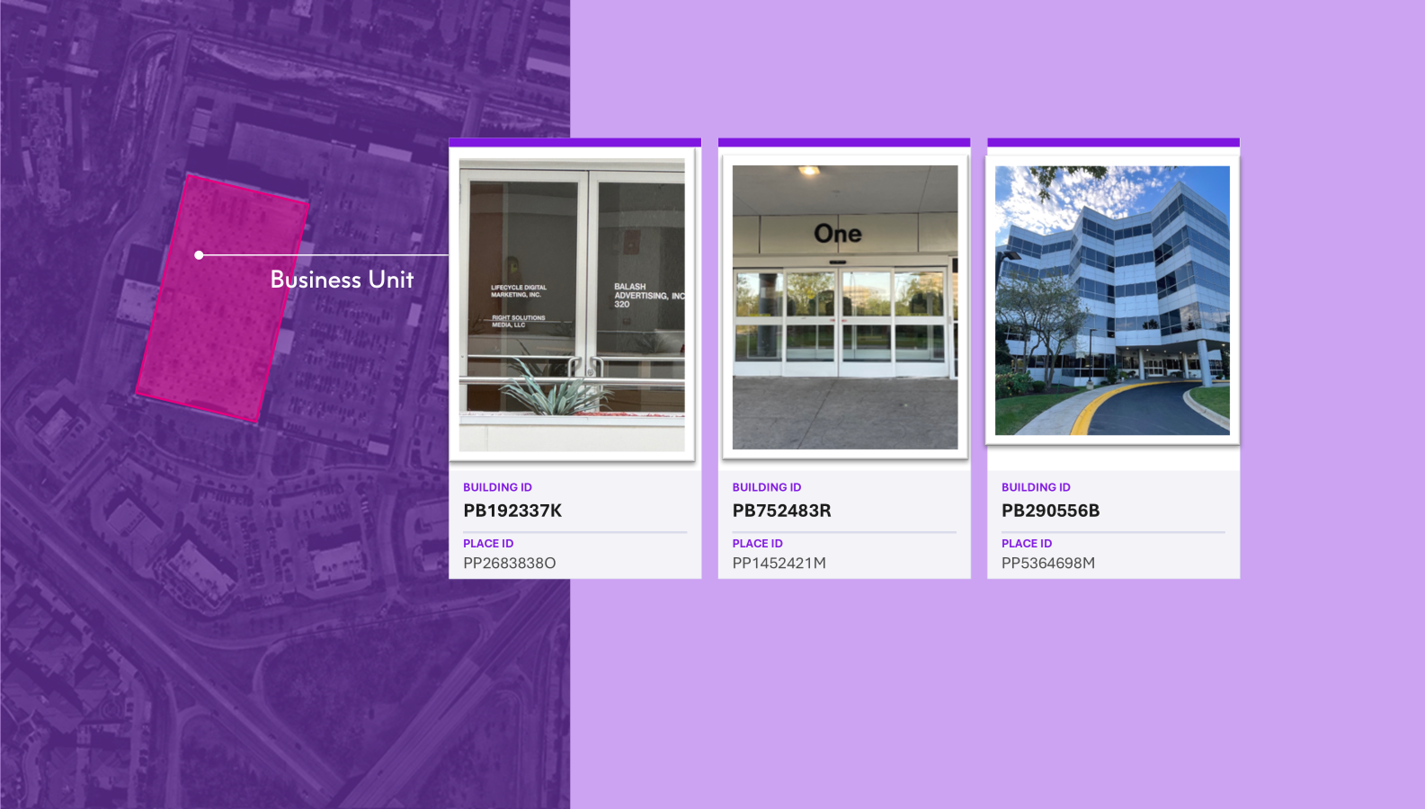 Ground Level Directory Ground Level Images | Precisely