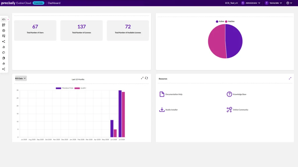 Evolve Cloud Essentials Dashboard