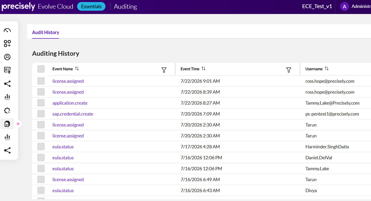 Automate Evolve Cloud Essentials Audit History