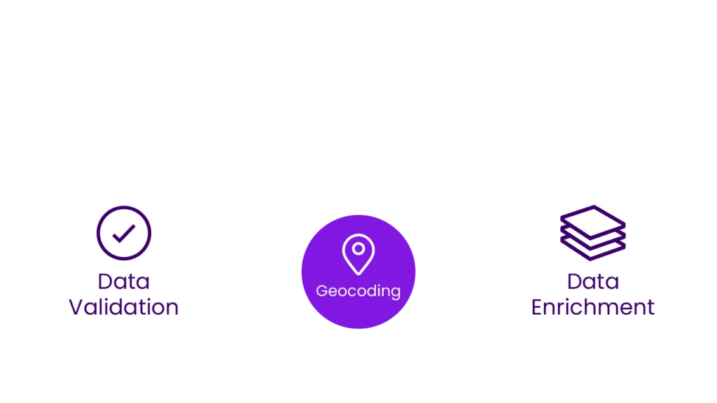 Data validation & enrichment diagram