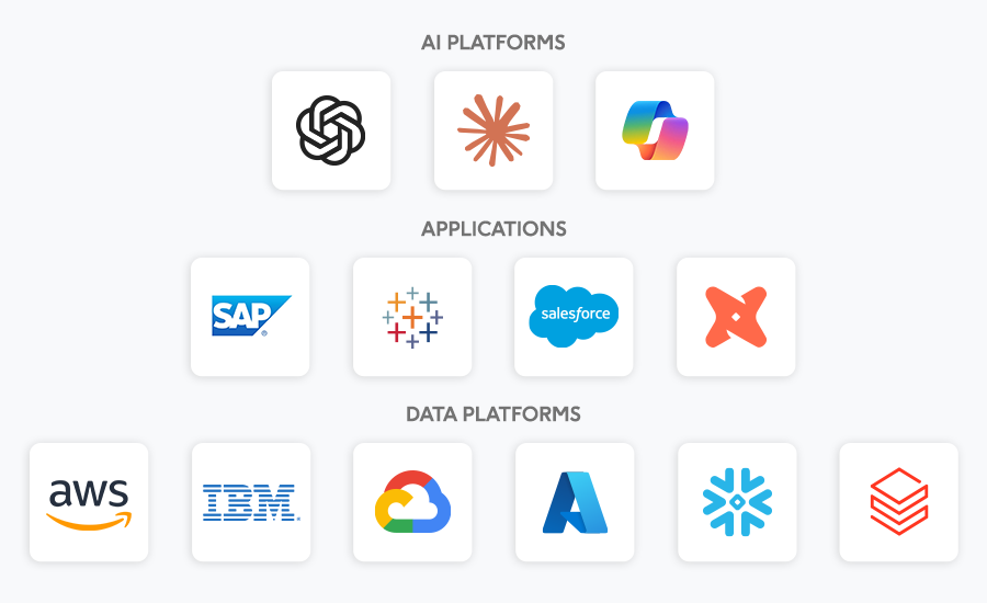 Open Ecosystem Partner logos