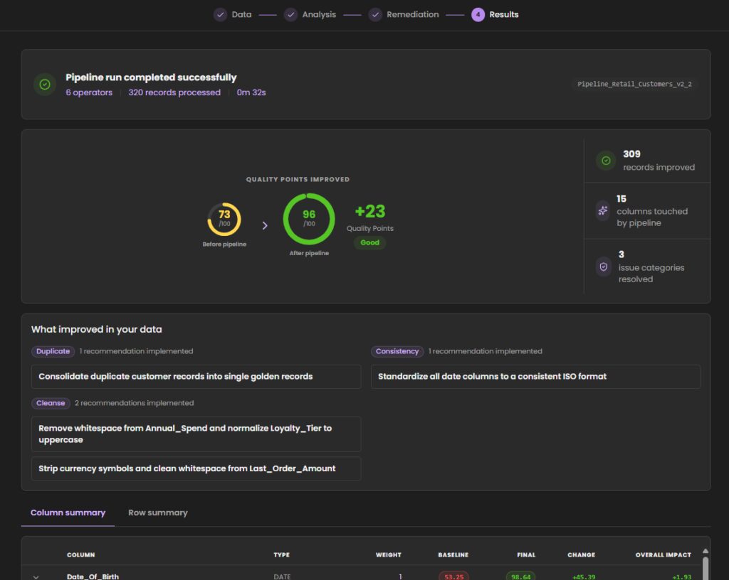 Precisely AI Studio - Data Quality Boost - Step 4