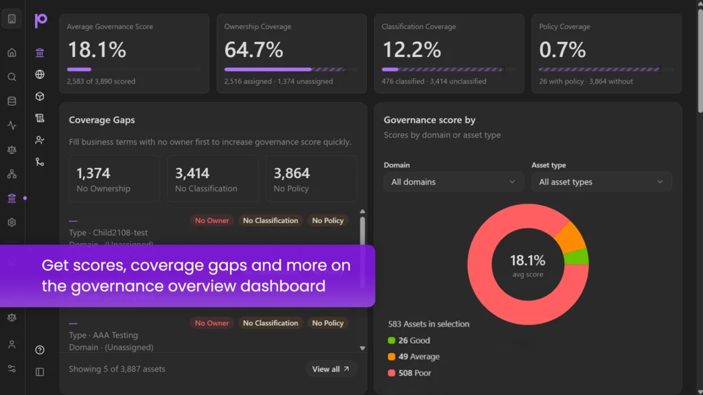 Data Governance
